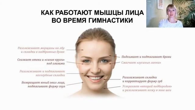 Гимнастика для лица - курс обучения включая бодифлекс, оксисайз.