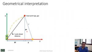 LTC21 Tutorial Pure Pursuit