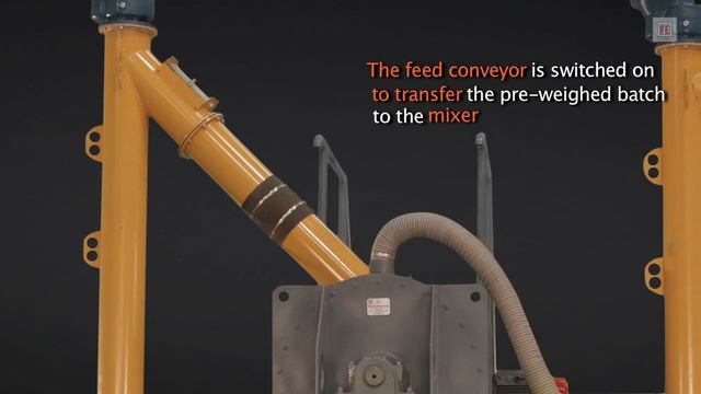 Frigmaires Dry Mix Plant 25 MT Plant смотреть онлайн