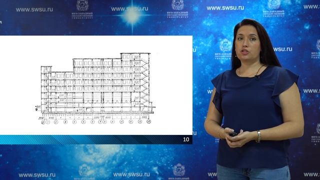 Лекция «Объемно-планировочные решения промышленных зданий. Схемы функциональных зависимостей»