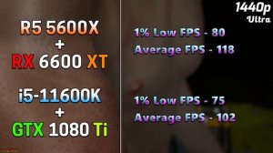 Ryzen 5 5600X + RX 6600 XT vs Core i5 11600K + GTX 1080 Ti | PC Gaming Tested