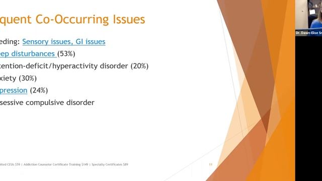 Understanding the Autism Spectrum смотреть онлайн