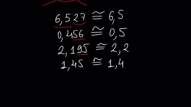 Rounding Off numbers. Absolute and Relative Errors. (Math Tutorial. Arithmetic #21) смотреть онлайн