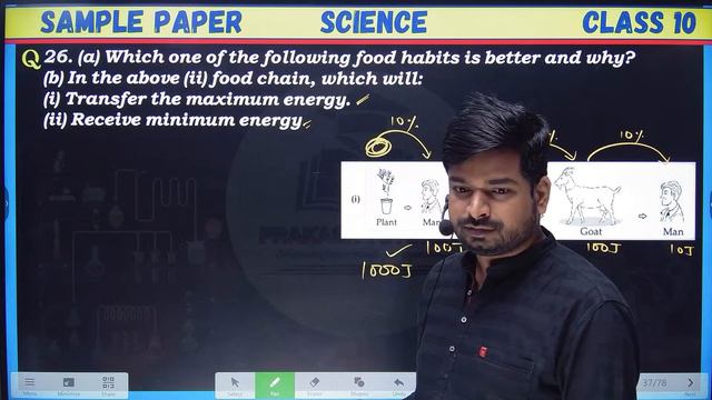 Oswaal Sample Paper 9 Class 10 Science Session 2023-24 Detailed Solution Oswaal Science Sample Pape
