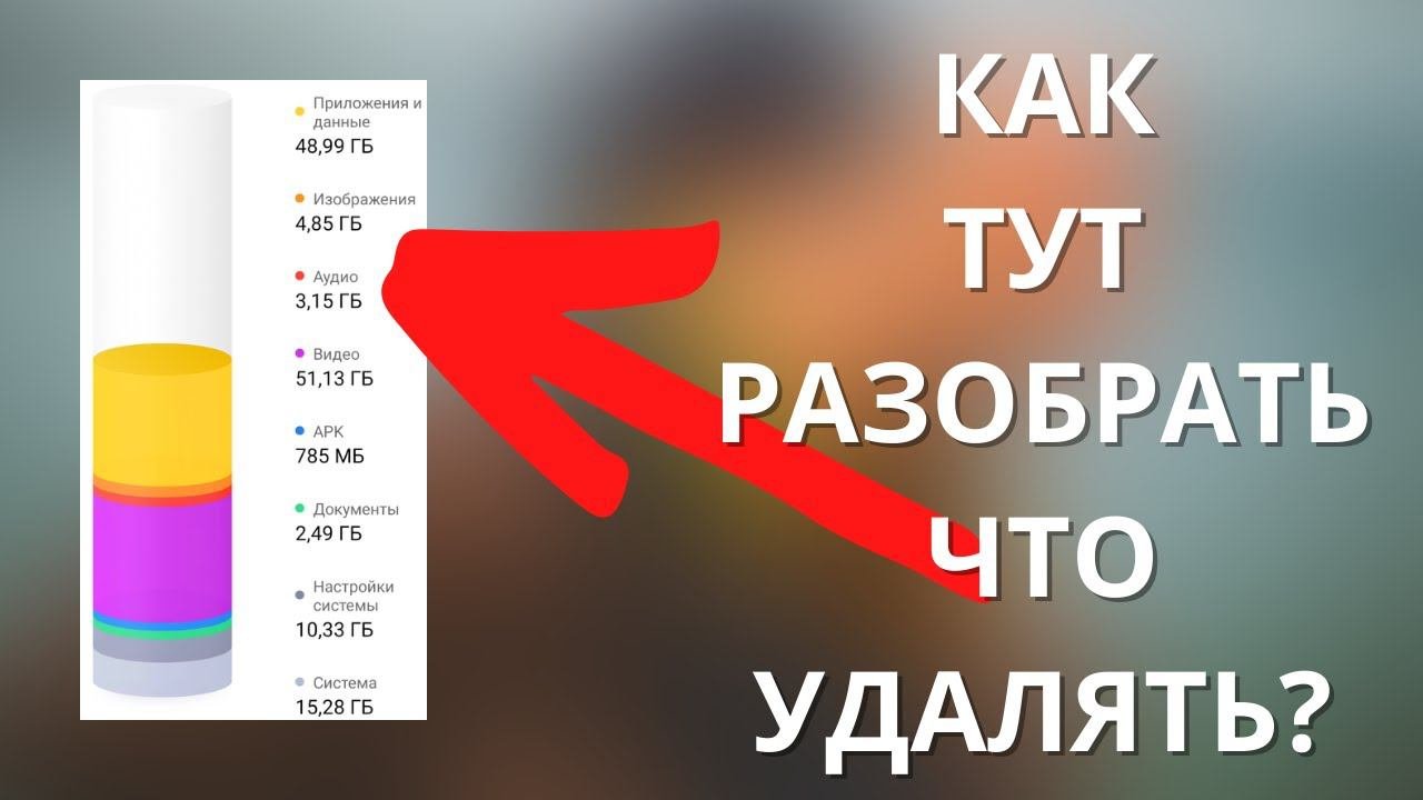 Как БЫСТРО удалить лишние файлы на Xiaomi? Твой Сяоми может сам себя очистить!