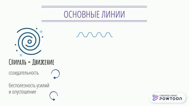Как расшифровать элементы рисунка мандалы смотреть онлайн
