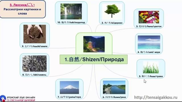 Японские слова. Природа. Японский язык. смотреть онлайн