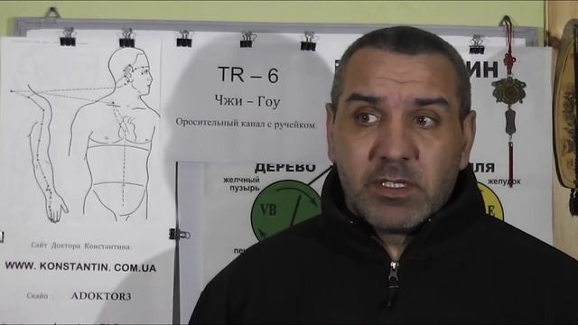 Слабость в 4-х конечностях Человека. Помощь Точками Акупунктуры