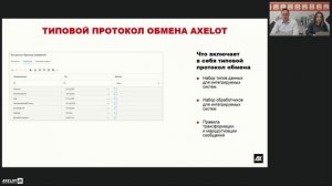 Типовая интеграция в проектах AXELOT по складской автоматизации