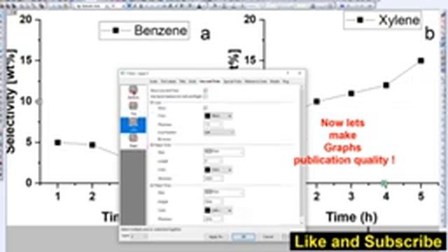 How To Plot Two Graphs In One Figure In Origin
