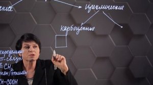 Классификация органических веществ. 1 часть. 10 класс.