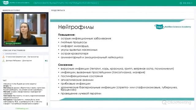 Расшифровка ОАК и ОАМ