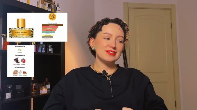 VILHELM PARFUMERIE: ЛУЧШИЙ ПАРФЮМЕРНЫЙ БРЕНД ? ОБЗОР ВСЕХ АРОМАТОВ ПАРФЮМЕРНОГО ДОМА