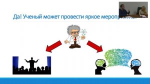 Ярмарка познания или чем грозит популяризации науки усиление развлекательного акцента