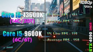 Core i5 13600K vs Core i5 9600K | PC Gameplay Tested (5 Years Difference)