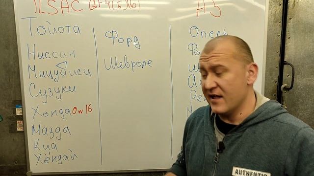 Как выбрать моторное масло?