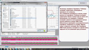 Возможные ошибки портфелей PMN Trade