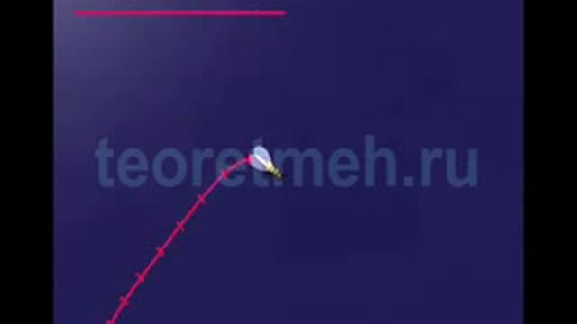 Траектория, путь, перемещение смотреть онлайн