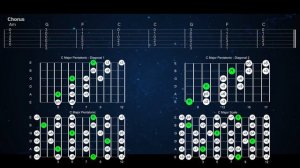 Let it Be » Backing Track » The Beatles