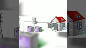 бизнес идея инкубация яиц. бизнес с минимальным капиталом