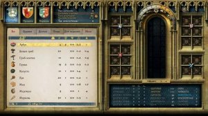 Kingdom Come: Deliverance Как зарабатывать гроши в Cкалице