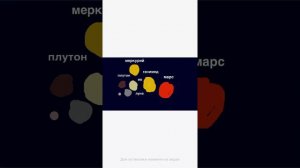 Сравнение размеров вселенной 3сезон
