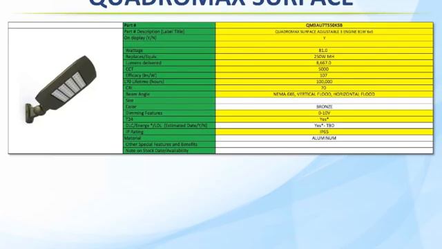 MaxLite: Lightfair 2015 Preview - April 30, 2015 Webinar смотреть онлайн