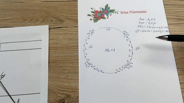 Прибавки по реглану/ Регланная линия с учётом ростка смотреть онлайн