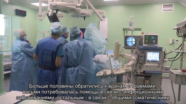 За два месяца помощь врачей потребовалась 100 детям, отдыхающим в лагерях Курортного района смотреть онлайн