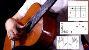 Разбор на гитаре песни Леонарда Коэна - Аллилуйя