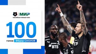 100 Goals by Fedor Smolov in RPL