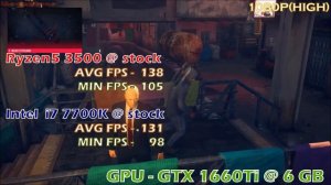 Intel i7 7700K vs Ryzen5 3500 | GPU- GTX 1660Ti |