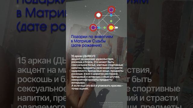 Подарки по энергиям в матрице судьбы