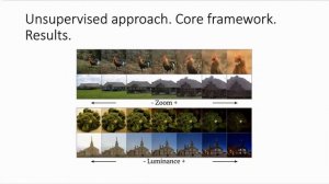 Controlling GANs Latent Space [in Russian]