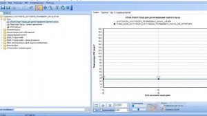 К чему привела САМОСТОЯТЕЛЬНАЯ калибровка прошивки HAVAL H6  с Турбодвигателем? Как делать НЕ НУЖНО