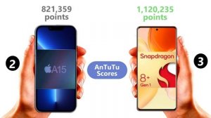 Snapdragon 8+ Gen 1 vs Apple A15 Bionic: Which is Superior?