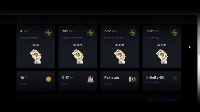 tesla cloud Data, Tesla infinity HLE internet data LOG (Urdu/Hindi) смотреть онлайн