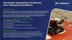 Совещание по Регламенту этапа "Авиационная работа"