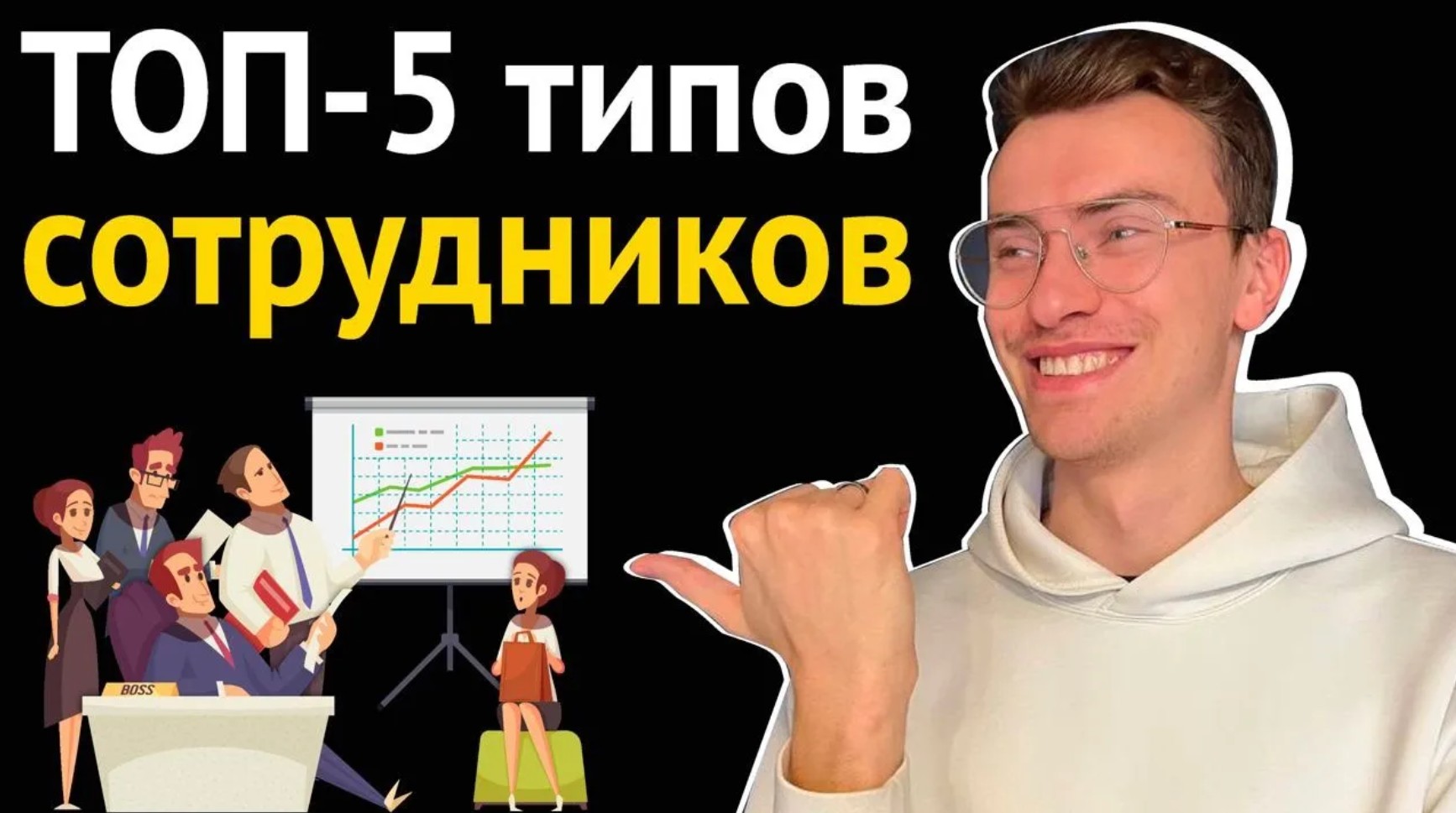 Как МОТИВИРОВАТЬ сотрудников? ТОП-5 популярных типов сотрудников и их мотивация