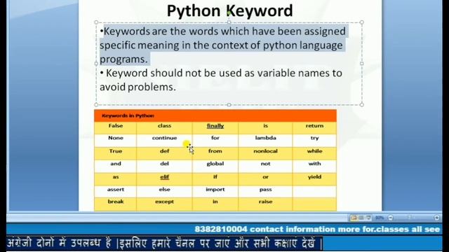 python keywords||control statements in python||python precedence|| Lecture 6 #7/21Days