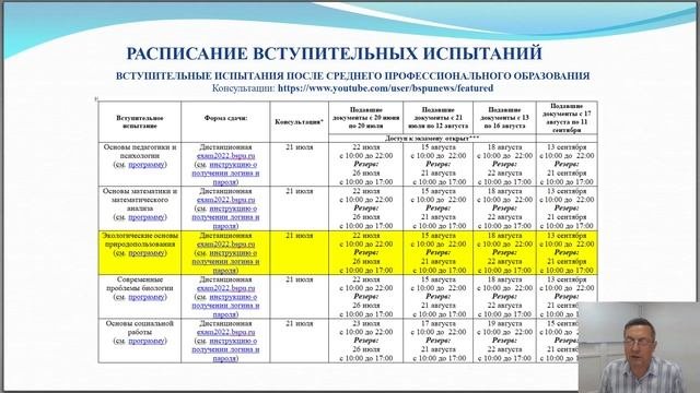 «Экологические основы природопользования»
