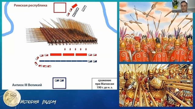 Перед рукопашной пехоты в битве при Магнезии 190 г.  до н. э. Фрагмент лекции