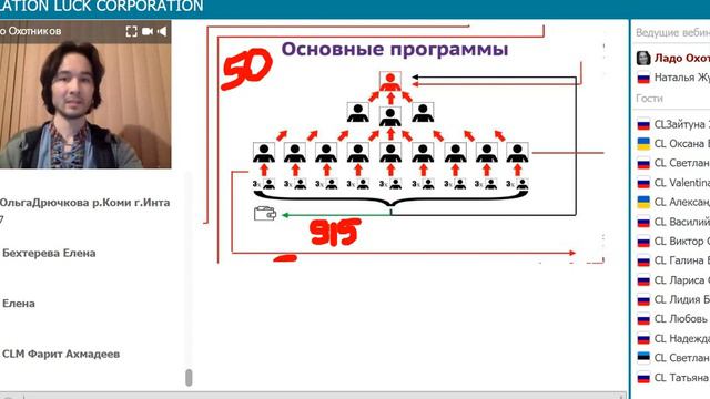 ЦЕНИТЕ ТО, ЧЕМ ВЫ ВЛАДЕЕТЕ! ЛАДО ОХОТНИКОВ, 23 12 17