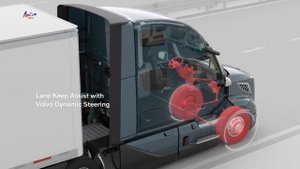 Volvo-Truck 2024 Volvo VNL Crash Test and Technology Safety