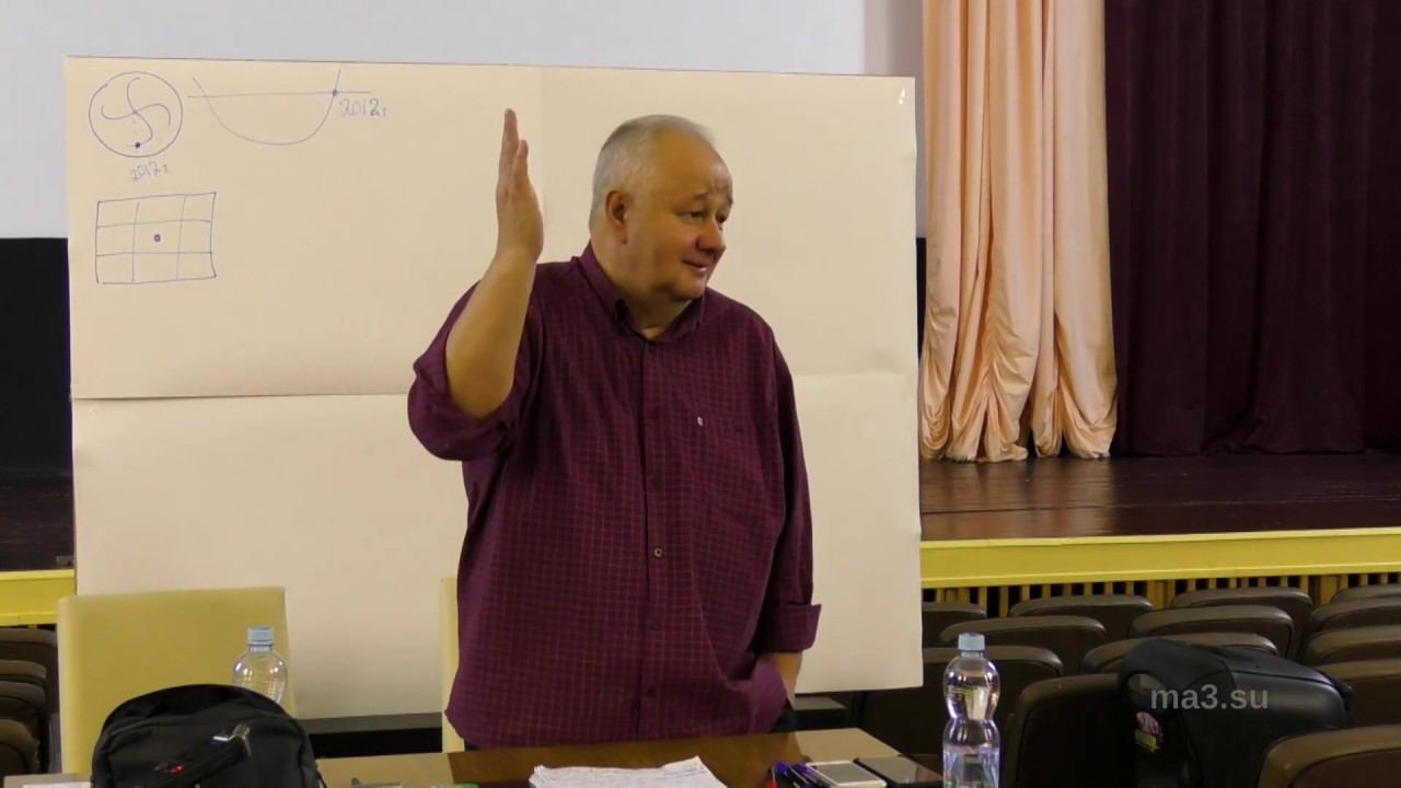 Доклад «Матрёшка кризисов 4. Новая социально-экономическая парадигма». ЧАСТЬ 1 смотреть онлайн