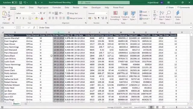 ?Data Analytics Using Excel Full Course 2023 | Data Analytics Course For Beginners | Simplilearn