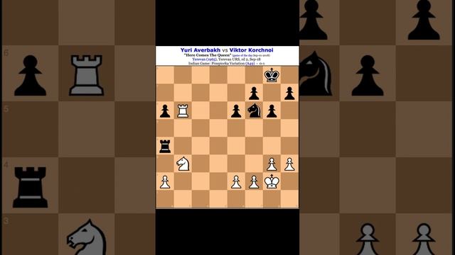 End game pawn break TACTIC! #shorts #chess