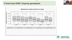 Клинметрики шкала неглекта