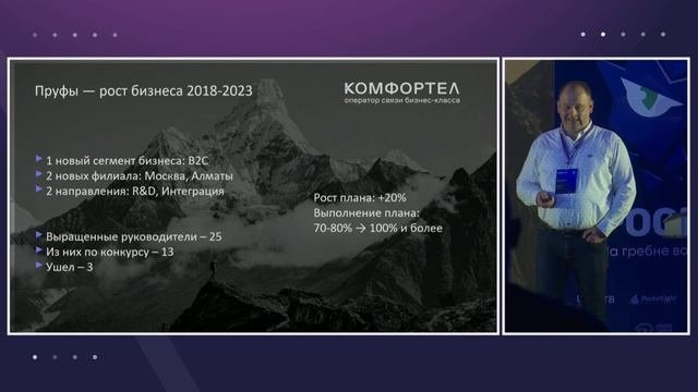 Корпоративная меритократия: методология и нюансы практической реализации системы СОКОЛЕЦ