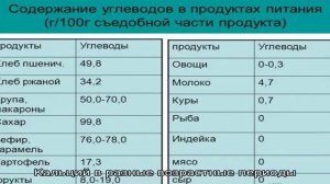 Витамин К2